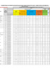 Vista preliminar de documento CETPRO-EXPEDIENTES-FINAL-COMPUTACION E INFORMATICA