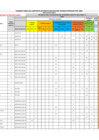 Vista preliminar de documento CETPRO-EXPEDIENTES-FINAL