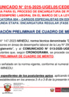 Vista preliminar de documento COMUNICADO 016-2025-CEDE2025 // PROCESO DE ENCARGATURA 2025 - PLAZAS ESPECIALISTAS EN EDUCACIÓN // PUBLICACIÓN PRELIMINAR DE CUADRO DE MÉRITO
