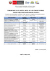 Vista preliminar de documento COMUNICADO I DE MODIFICACION DE CRONOGRAMA-CAS 027