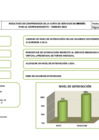 Vista preliminar de documento SOE - FEB-2025[R]