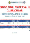 Vista preliminar de documento RESULTADOS FINALES DE EVALUACION CURRICULAR CAS N° 003-2025