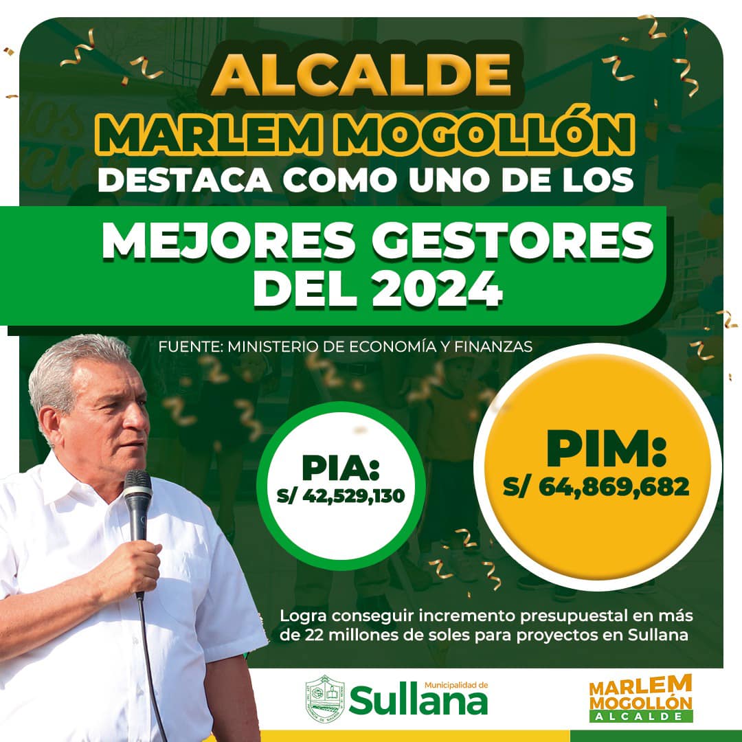Alcalde Marlem mogollón destaca como uno de los mejores gestores del 2024
Logró conseguir incremento presupuestal en más de 22 millones de soles para proyectos en Sullana
