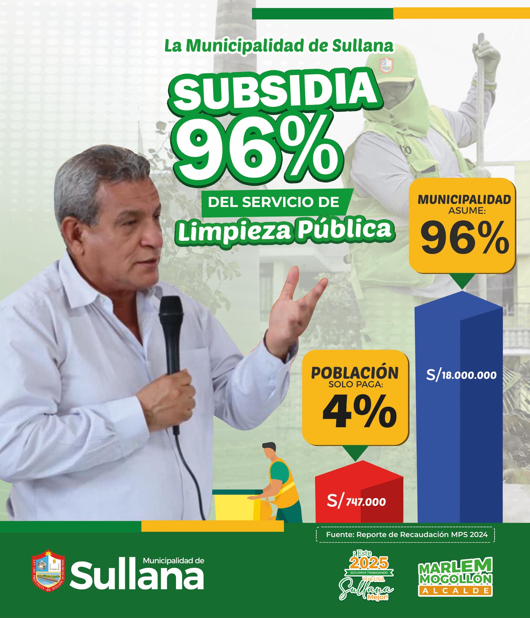 Municipalidad “subsidia” el 96% del costo del servicio de limpieza pública