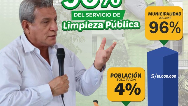 Municipalidad “subsidia” el 96% del costo del servicio de limpieza pública