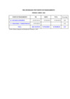 Vista preliminar de documento PIA-PIM-DEVENG 2025-01