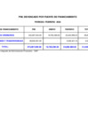 Vista preliminar de documento PIA-PIM-DEVENG 2025-02