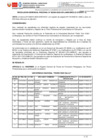 Vista preliminar de documento RESOLUCIÓN GERENCIAL REGIONAL N° 000204-2025-GR.LAMB