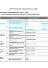 Vista preliminar de documento [ Ver PM 246 - INST 463 - DIRECTOR IE ] 19-03-2025