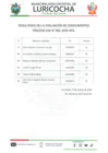 Vista preliminar de documento Resultados de evaluación de conocimiento CAS 003-2025-MDL