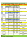 Vista preliminar de documento CRONOG_DIST_MAT_EDUCATIVO_MARZO_2025_SEGUNDA_SALIDA.pdfkk