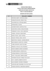 Vista preliminar de documento Publicac. lista de inscritos PRACT 002-2025