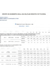 Vista preliminar de documento Reporte de Seguimiento Del Plan Operativo Institucional año 2024 - Plan operativo Institucional -POI.