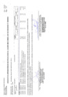 Vista preliminar de documento Aprobación de la Cuadragésima Sexta Modificación del Cuadro Multianual de Necesidades 2025 