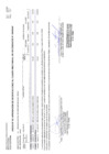 Vista preliminar de documento Aprobación de la Cuadragésima Séptima Modificación del Cuadro Multianual de Necesidades 2025 