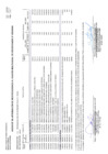 Vista preliminar de documento Aprobación de la Cuadragésima Octava Modificación del Cuadro Multianual de Necesidades 2025 