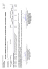 Vista preliminar de documento Aprobación de la Cuadragésima Novena Modificación del Cuadro Multianual de Necesidades 2025 