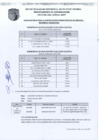 Vista preliminar de documento CONVOCATORIA CAS 002-2025 - RESULTADOS PRELIMINARES 