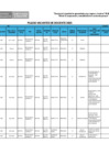 Vista preliminar de documento PLAZAS VACANTES DE DOCENTE 2025.