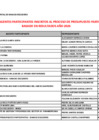 Vista preliminar de documento Agentes participantes PP 2026