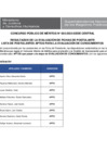 Vista preliminar de documento RESULTADOS DE EVALUACIÓN DE FICHA DE INSCRIPCIÓN DEL CPM N° 002-2025