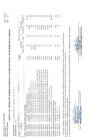 Vista preliminar de documento Anexo 06 (0030): Modificación del Cuadro Multianual de Necesidades INEI 2025