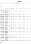 Vista preliminar de documento REPORTE DE SEGUIMIENTO ANUAL PEI 2024 MPP