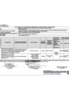 Vista preliminar de documento 1. PLAN DE ACCION - INF N 052-2024-2-5309-SCE