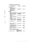 Vista preliminar de documento CRONOGRAMA CAS 2025