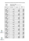 Vista preliminar de documento LIQUIDACION AGUINALDO Y ESCOLARIDAD- FLORES VARAS LUISFFF 1