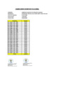 Vista preliminar de documento ANEXO 1 RER N 146-2025 - LIQUIDACIONES AMBROCIO SANCHEZ VICTORIANO - BENEF. VACAC.