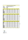 Vista preliminar de documento ANEXO 2 RER N 146-2025 LIQUIDACIONES AMBROCIO SANCHEZ VICTORIANO - BONIF. PERS.
