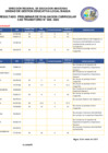 Vista preliminar de documento RESULTADO PRELIMINAR EVALUACION CURRICULAR  CAS N°006 - 2025