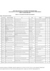 Vista preliminar de documento ANEXO 01 - RELACIÓN DE POSTULANTES SELECCIONADOS (1)