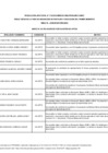 Vista preliminar de documento ANEXO 03 - RELACIÓN DE POSTULANTES NO APTOS]