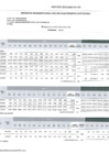 Vista preliminar de documento Reporte de Seguimiento POI - correspondiente al año 2023