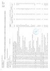 Vista preliminar de documento ANEXO 06 MCMN 121-2025-GRM 