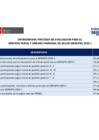 Vista preliminar de documento Cronograma Serum 2025-I