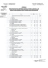 Vista preliminar de documento 1. ANEXO 01 - PRESUPUESTO OPTIMIZACION Y REDUCCION[F][F][F][F][F] (1)