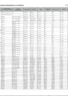 Vista preliminar de documento RM N° 132 PARTE 2