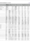 Vista preliminar de documento RM 132 PARTE 3