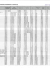 Vista preliminar de documento RM 132 PARTE 4