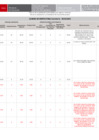 Vista preliminar de documento [ Ver FE DE ERRATAS Cuadro de Meritos FINAL Secretaria ] 20-03-2025