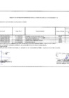 Vista preliminar de documento ANEXO 06 APROBACION DE MODIFICACIONES AL CUADRO MULTIANUAL DE NECESIDADES N° 10