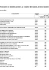 Vista preliminar de documento ANEXO_06__10-RFP
