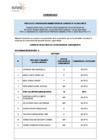 Vista preliminar de documento COMUNICADO REEVALUACIÓN DE EXAMEN