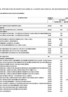 Vista preliminar de documento ANEXO N° 06 - Decimocuarta modificación del Cuadro Multianual de Necesidades 2025.  