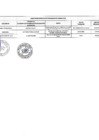 Vista preliminar de documento Proveedores penalizados (febrero 2025)
