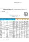 Vista preliminar de documento Reporte Seguimiento POI 2024