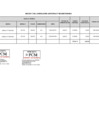 Vista preliminar de documento ANEXO N  2 DE LA RESOLUCION JEFATURAL N  053-2025-PCM-OGA F  F   1 